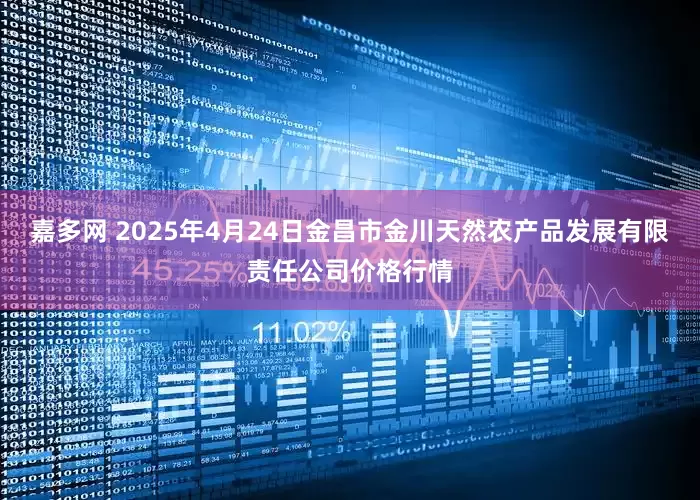 嘉多网 2025年4月24日金昌市金川天然农产品发展有限责任公司价格行情