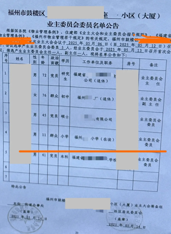 亨利投资 福州一小区业委会公告中现“11岁委员”, 社区回应