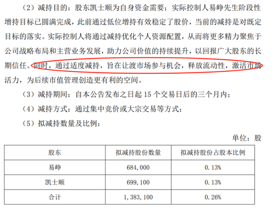 世纪汇通 翻倍大牛股, 近600亿身家同花顺董事长拟套现2亿! 低位买高位卖, 自称“让渡市场参与机会”