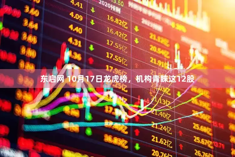 东启网 10月17日龙虎榜，机构青睐这12股